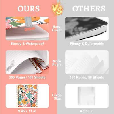 100 stron Spiral Hardcover Notebook Black Cover Standard Edition Idealny do biura szkoły biznesu i pisania osobistego